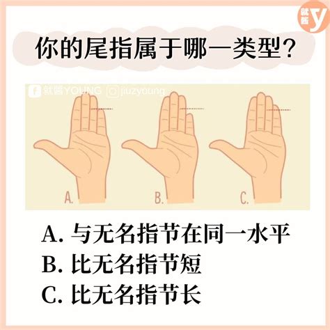 尾指過三關|看看你的尾指有过三关吗？没过怎么办？